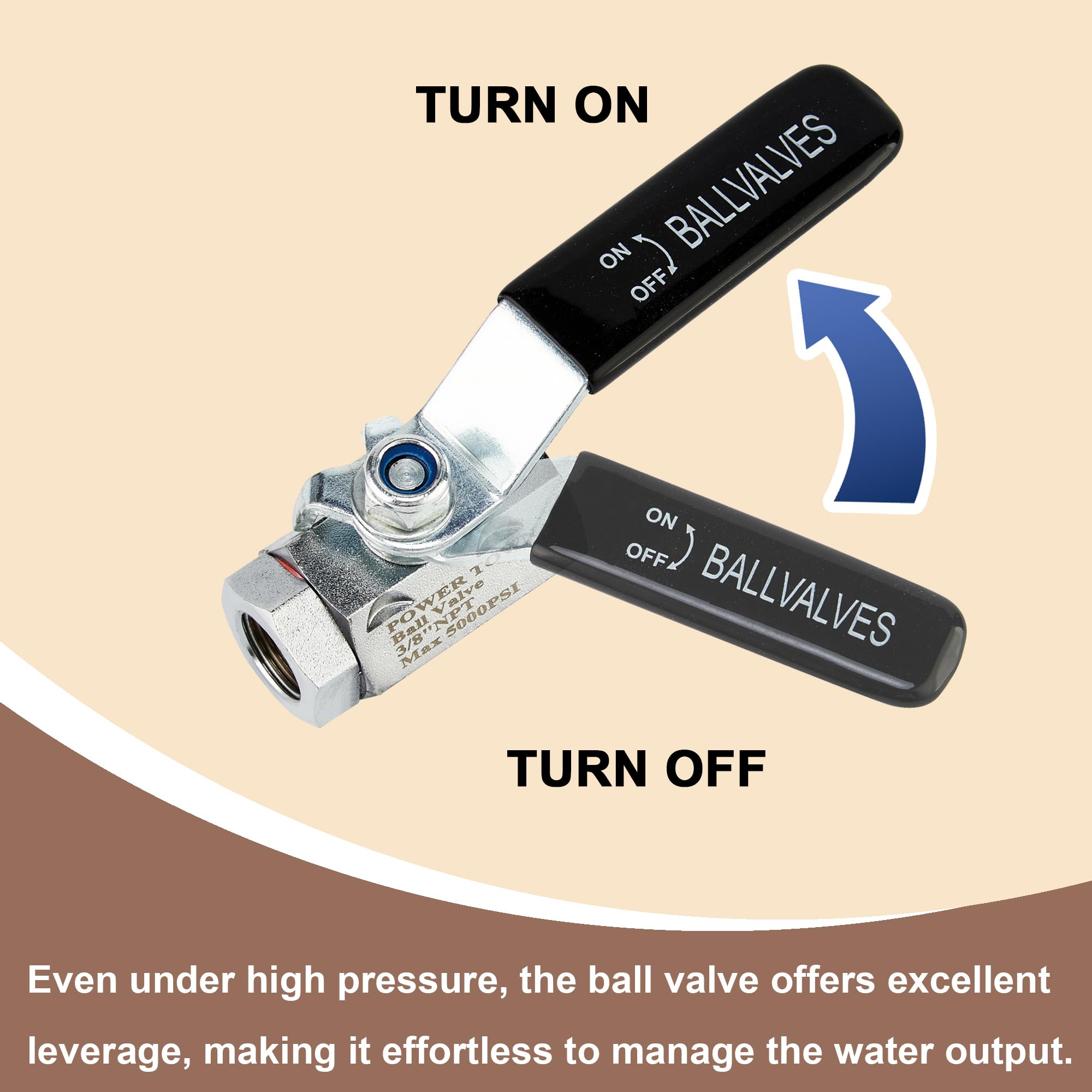 POWER TOWN non-slip grip helps control water flow with wet hands.