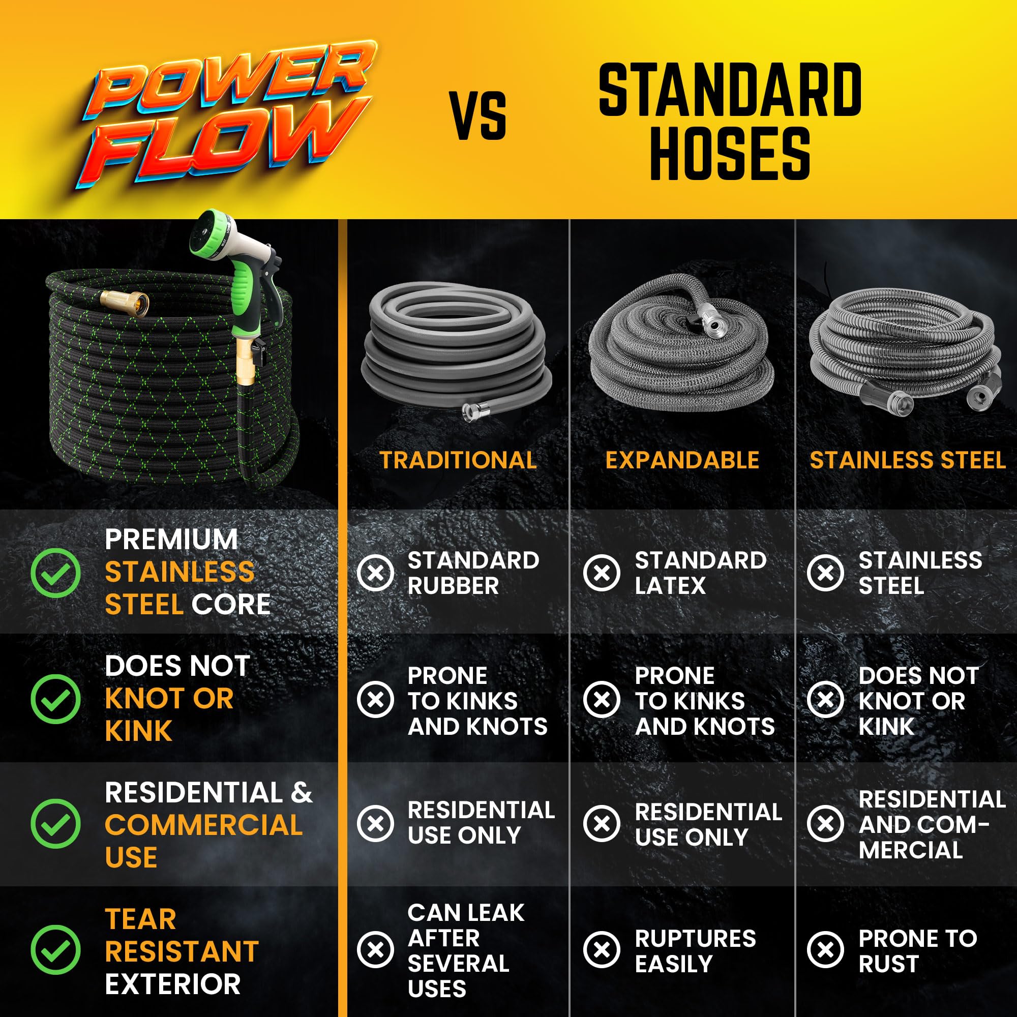 PowerFlow bonus 10-way spray nozzle included for versatile patterns.
