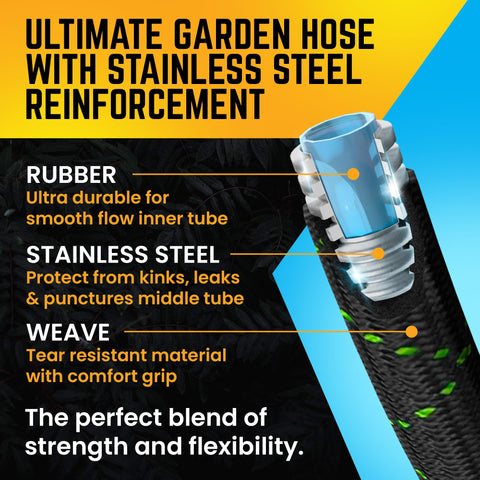 PowerFlow 10-way nozzle offers adjustable patterns for versatile watering.