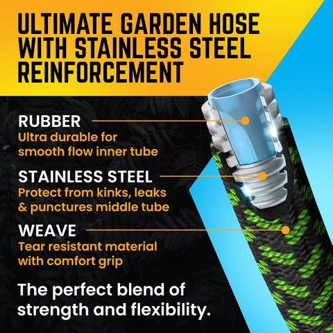 POWERFLOW green garden hose ideal for residential and commercial use.