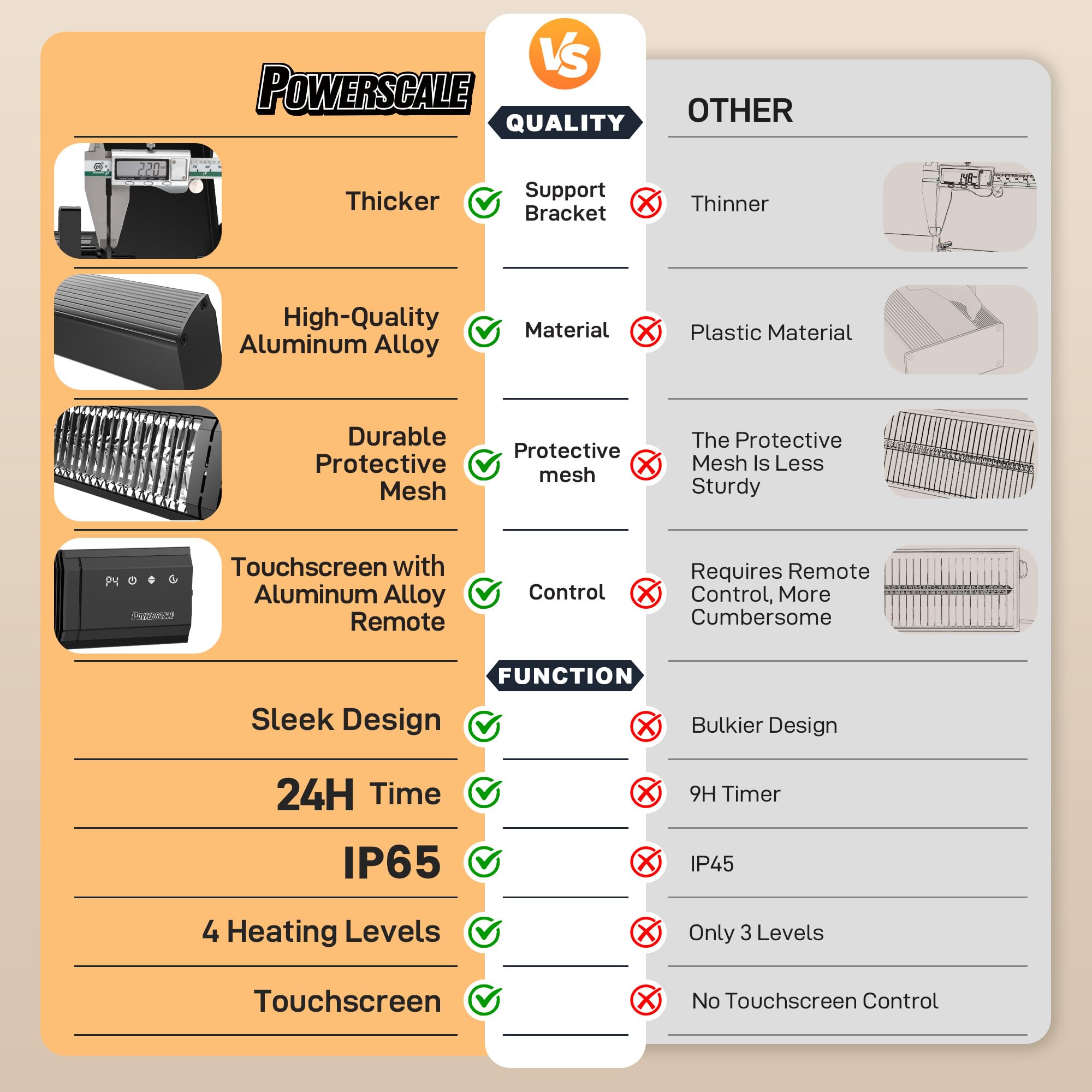 PowerScale infrared heater suited for indoor and outdoor spaces like garages and patios.
