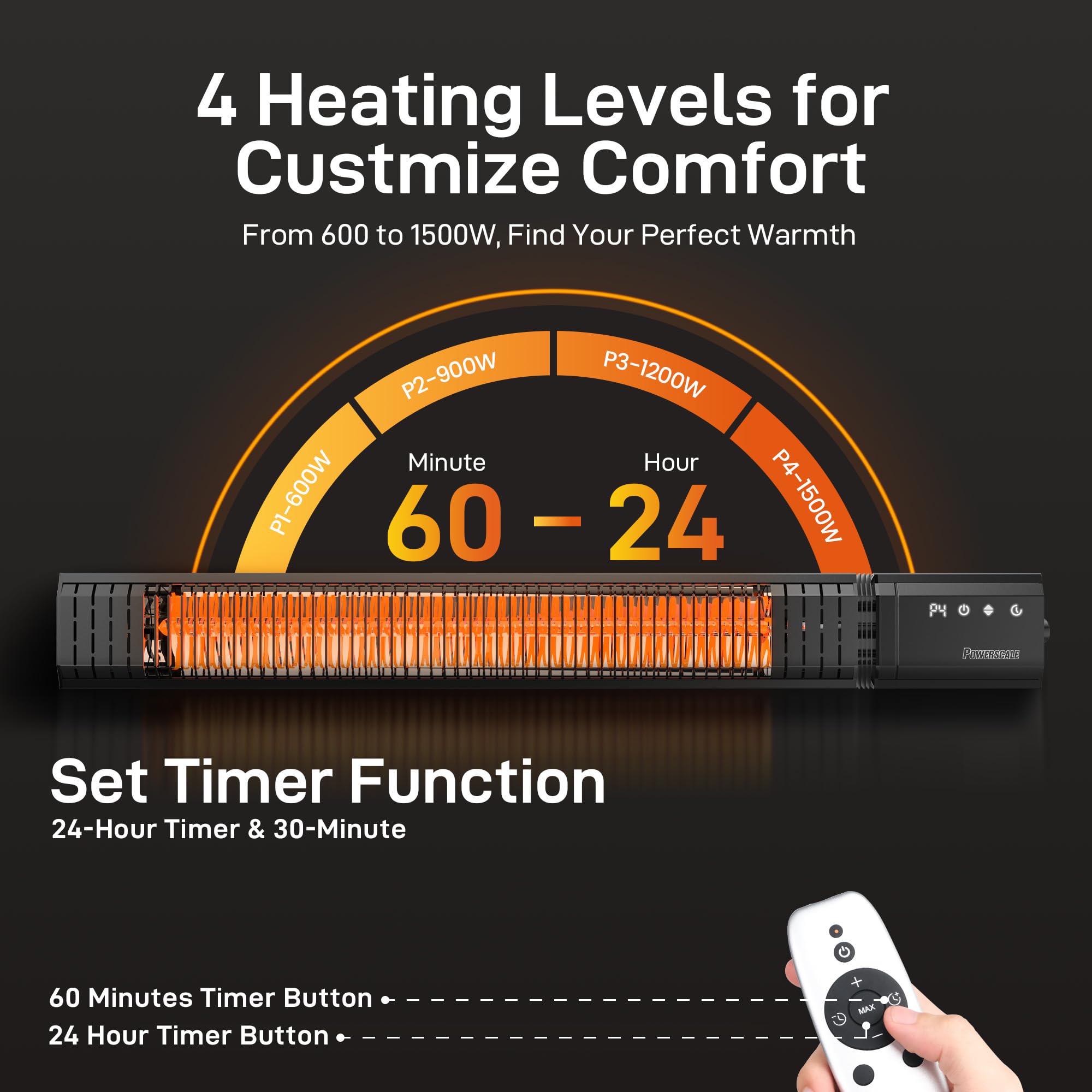 PowerScale infrared heater with IP65 rating for outdoor weather resistance.
