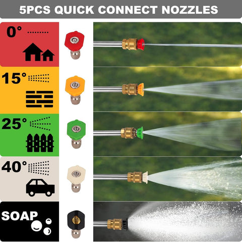 PowerSmart foam cannon attachment demonstrates deep-cleaning foam for stubborn stains