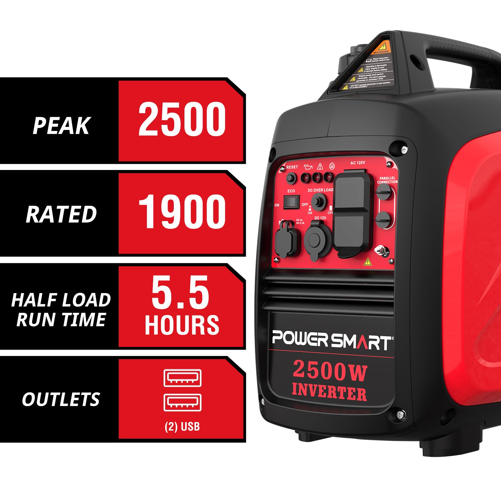 PowerSmart HB5020 engine closeup highlights reliable 79.8cc power for steady performance.