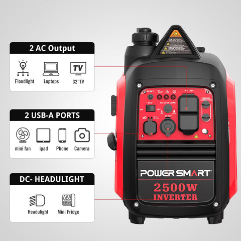 PowerSmart HB5020 portable panel with two 120V outlets and USB ports for versatility.