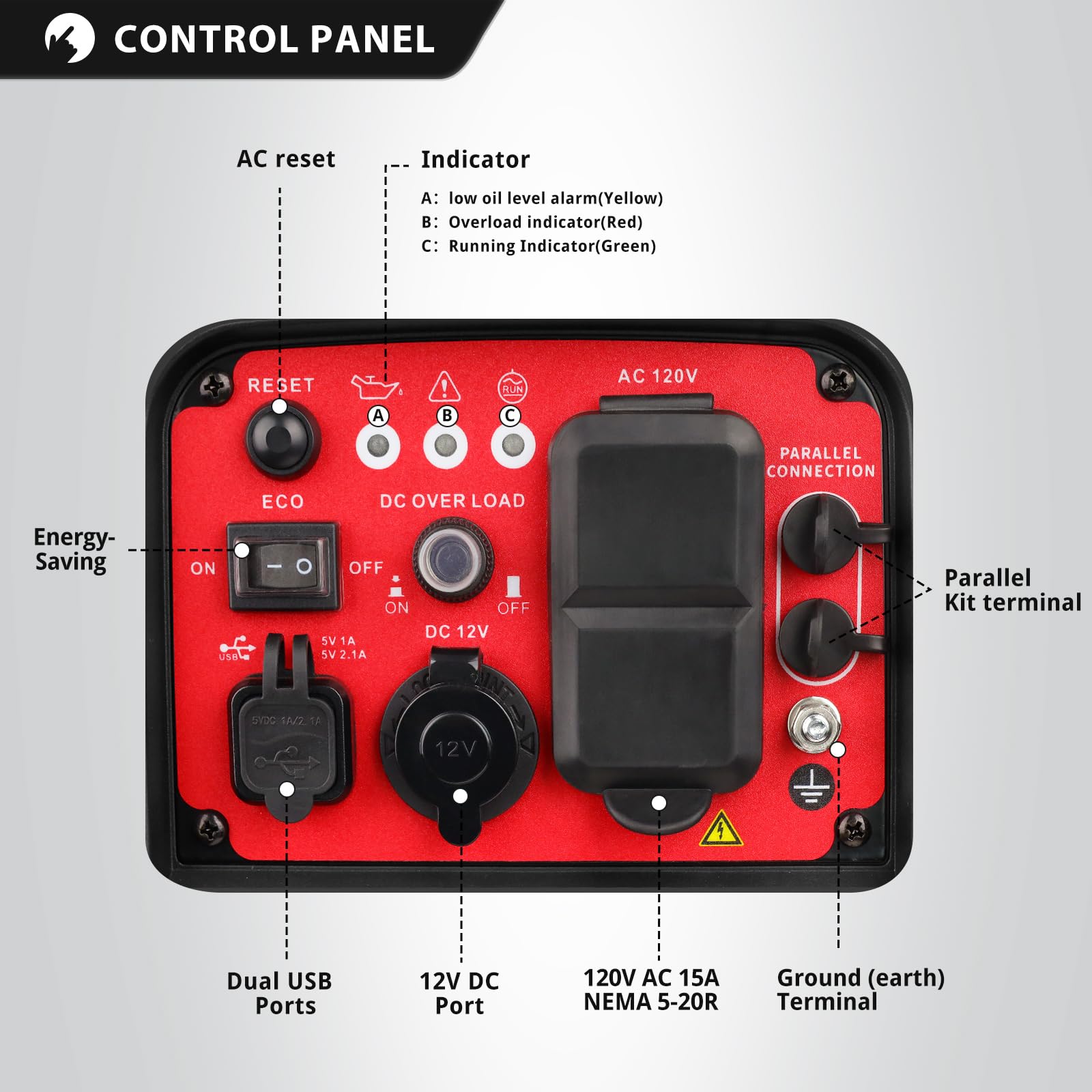 PowerSmart HB5020 runtime illustration demonstrates up to 5.5 hours on a full tank.