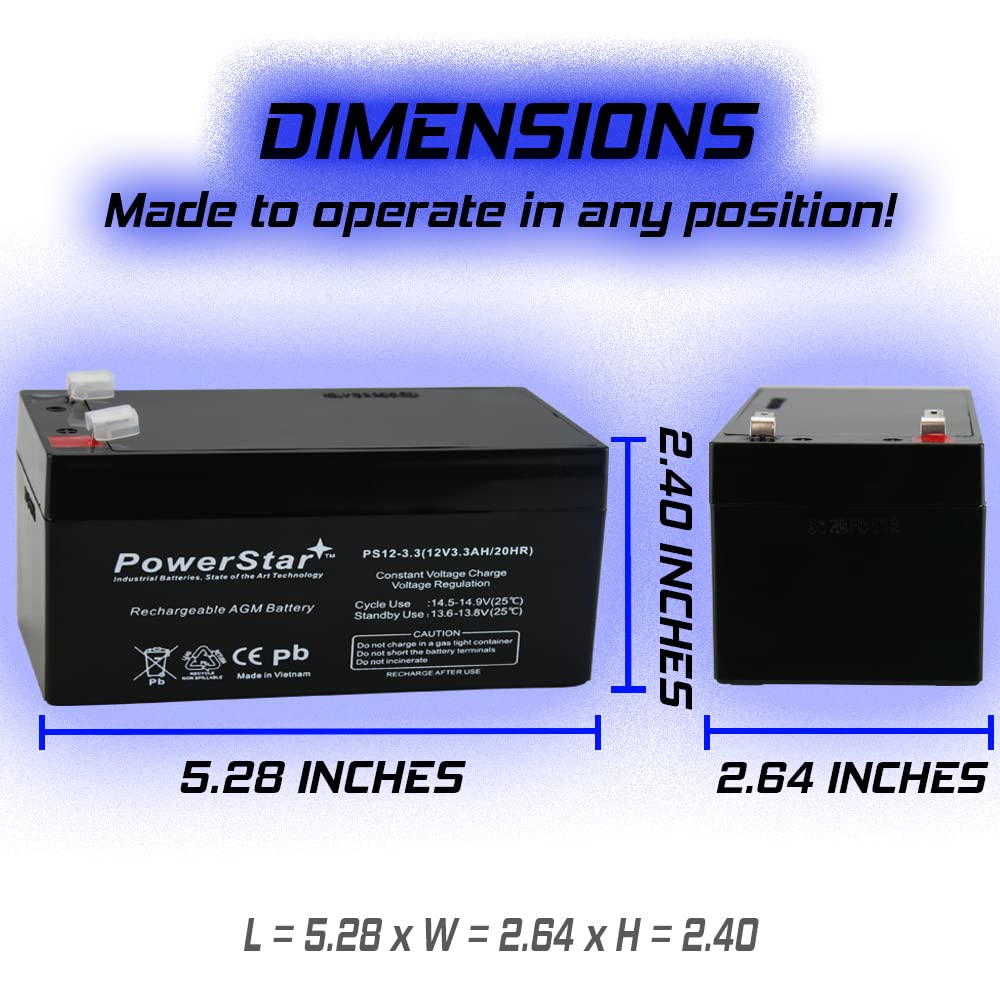 PowerStar replacement codes cross-reference for compatible models