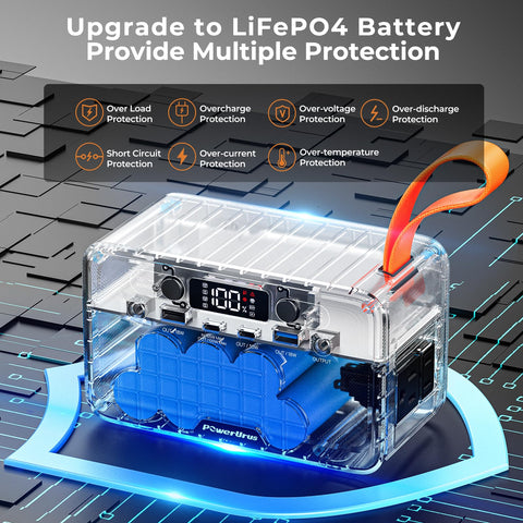 PowerUrus seven output ports for versatile charging