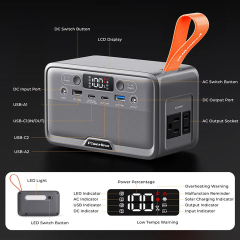 PowerUrus compact size and portable design for travel