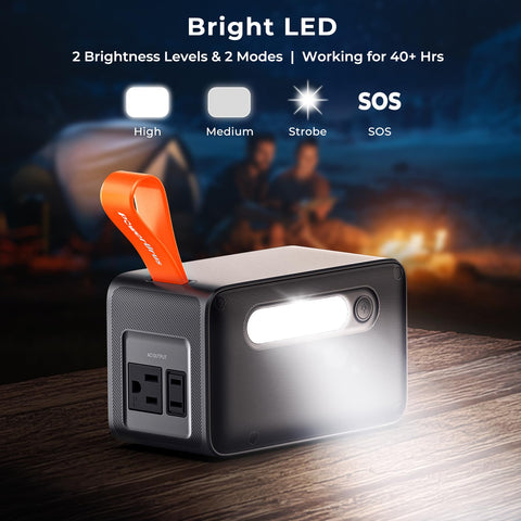 PowerUrus high brightness LED light with multiple modes