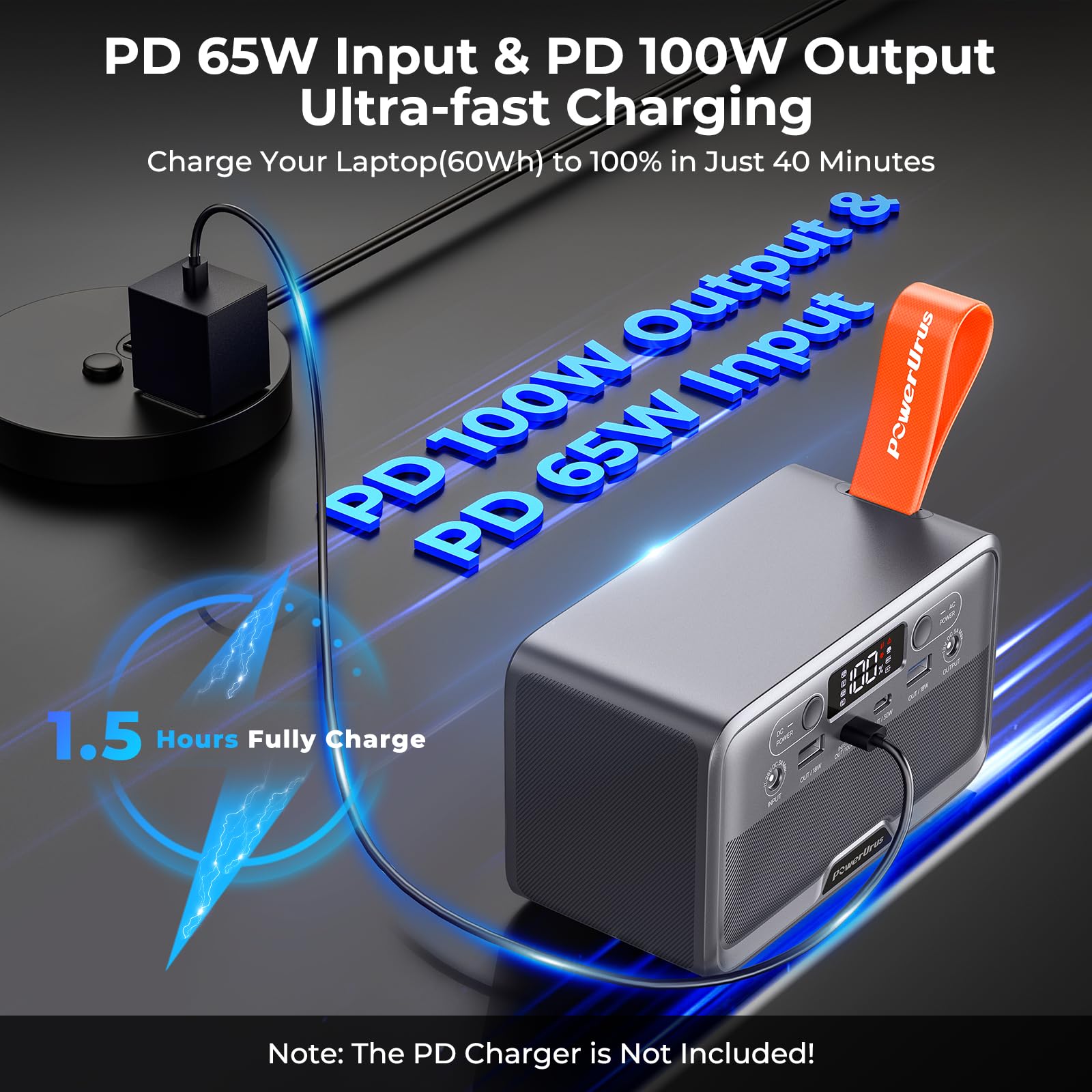 PowerUrus 65W PD input enables fast recharging