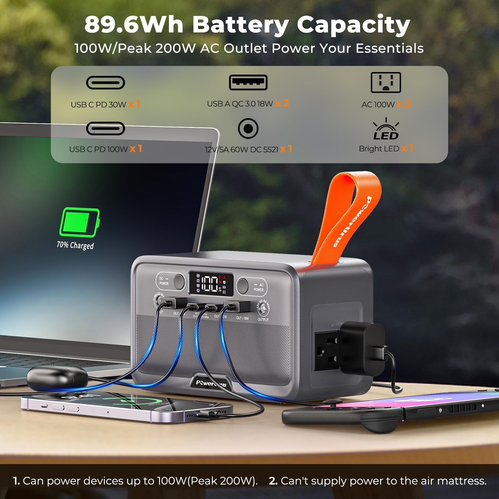 PowerUrus BMS protection system for safe operation