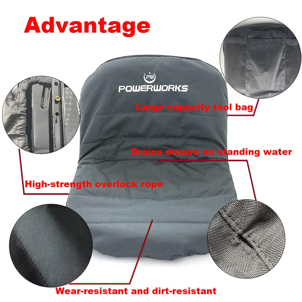 POWERWORKS close-up shows tough Oxford fabric resisting wear.