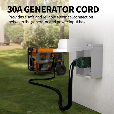 POWGRN 125/250V compatibility supports diverse loads from home to RV.