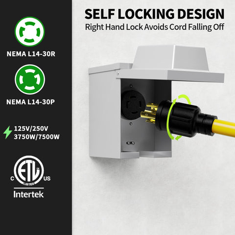 POWGRN weatherproof STW cable withstands sun and rain for safe generator use
