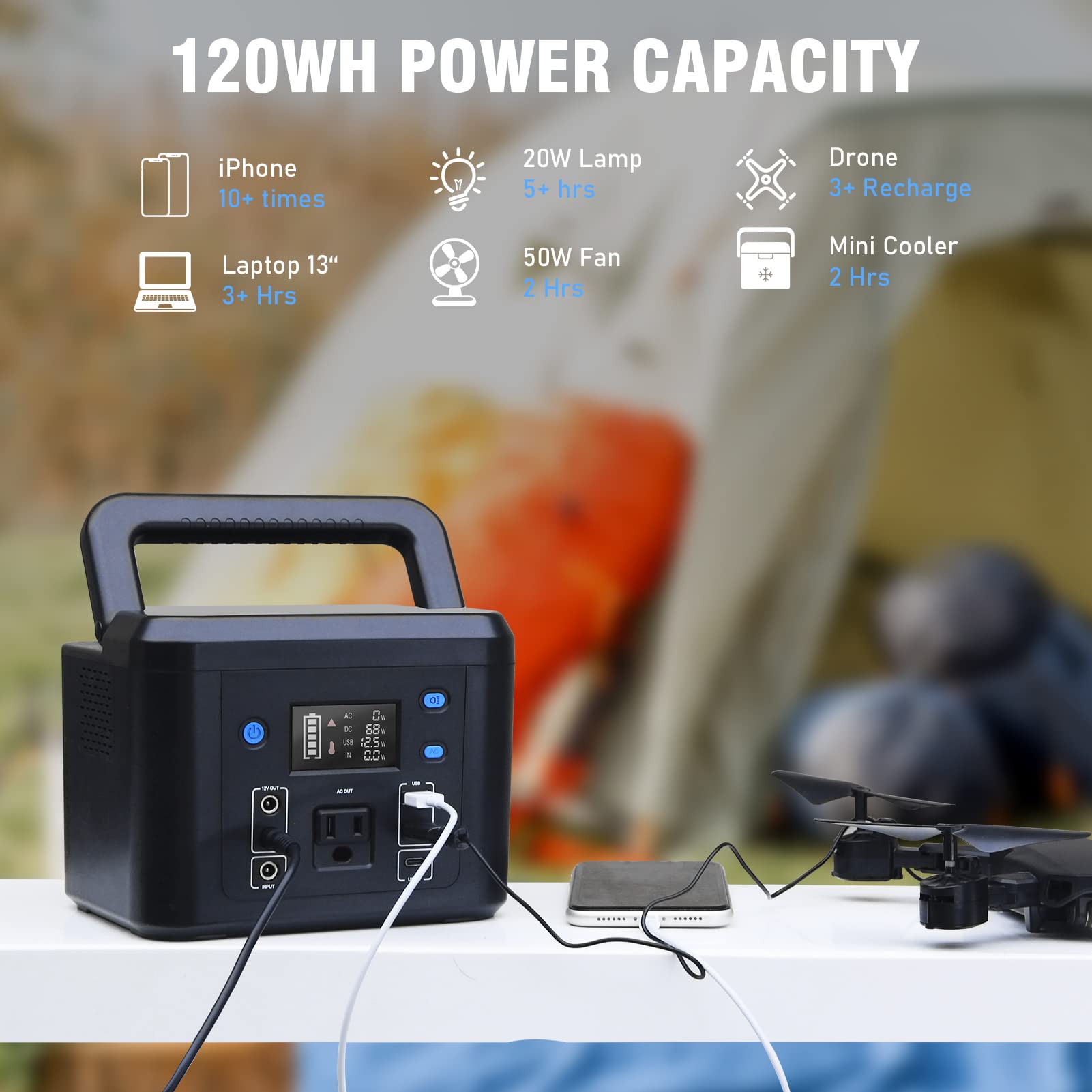 Powkey 120Wh powering a mini fridge during off-grid use.