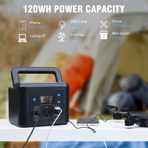 Powkey 120Wh powering a mini fridge during off-grid use.