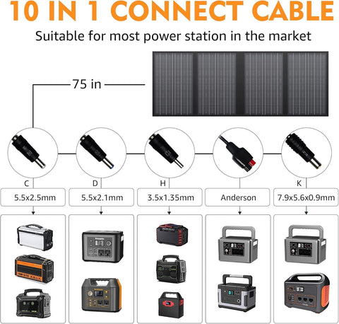 Powkey 18V DC output connections enabling versatile charging.