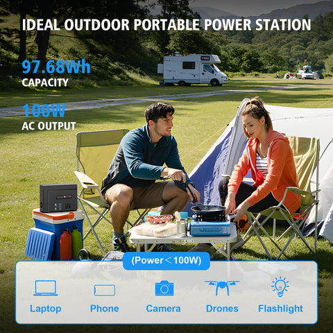 Powkey 30W solar panel included powering devices on the go.