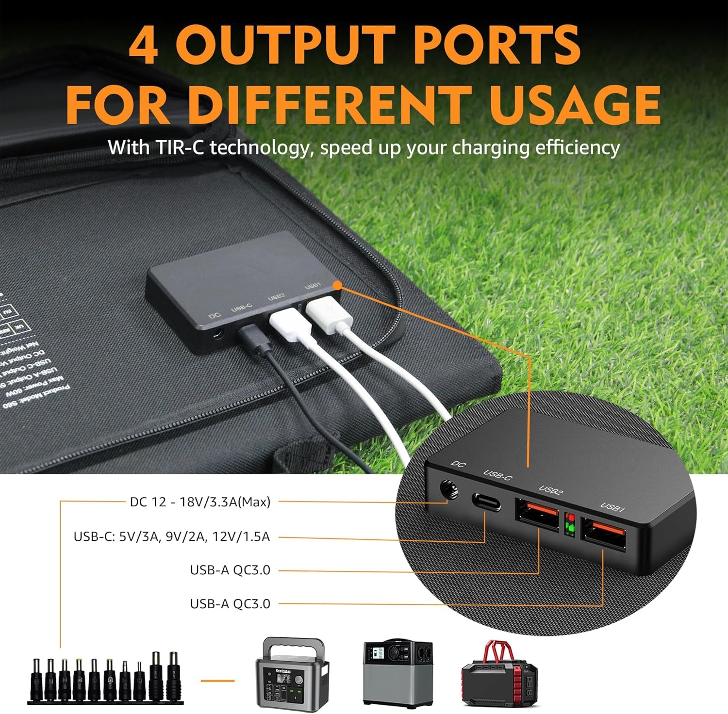 Powkey 60W in use during camping powering a power station.