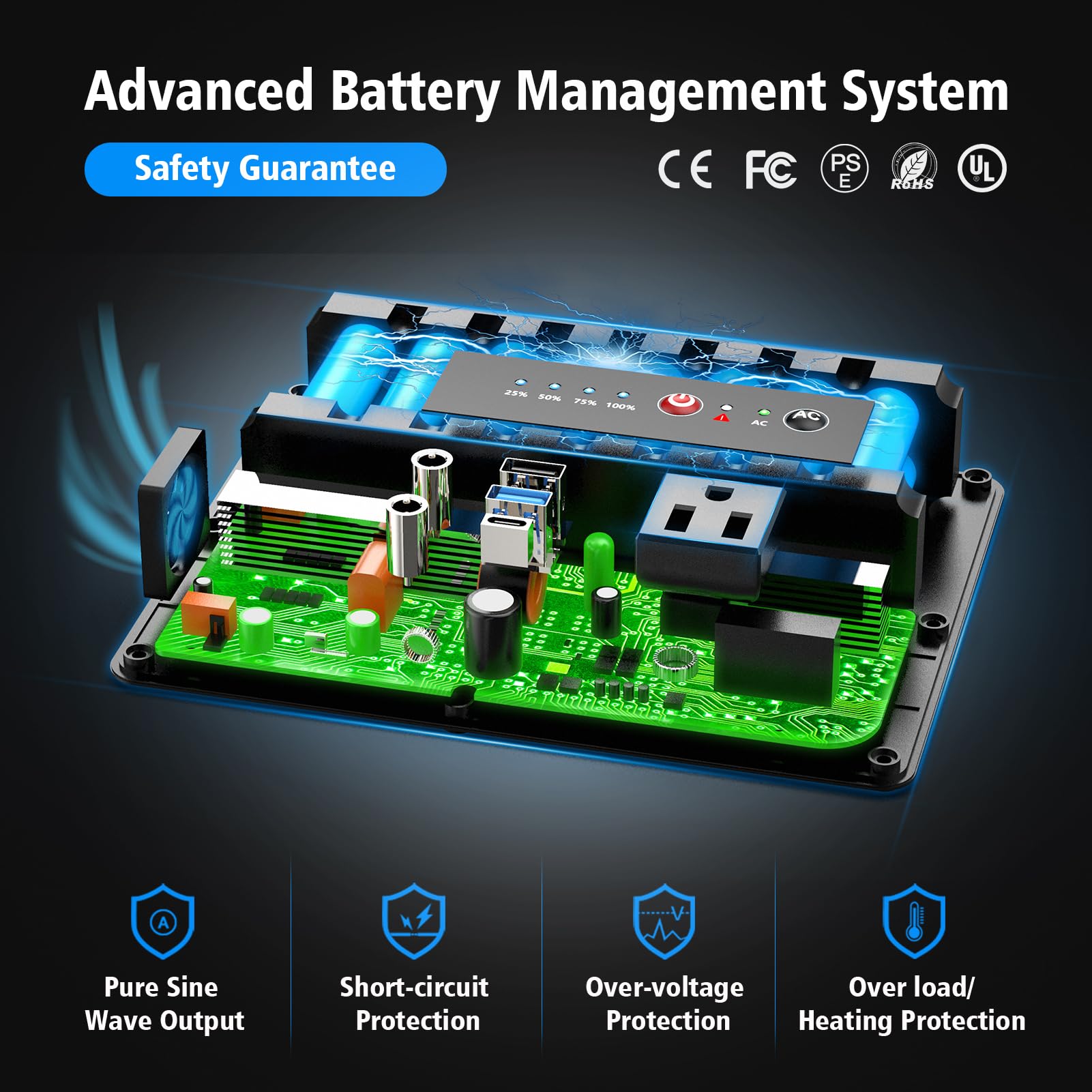 Powkey four recharge modes offer flexible recharging options.