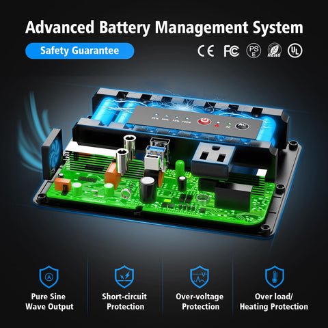 Powkey four recharge modes offer flexible recharging options.