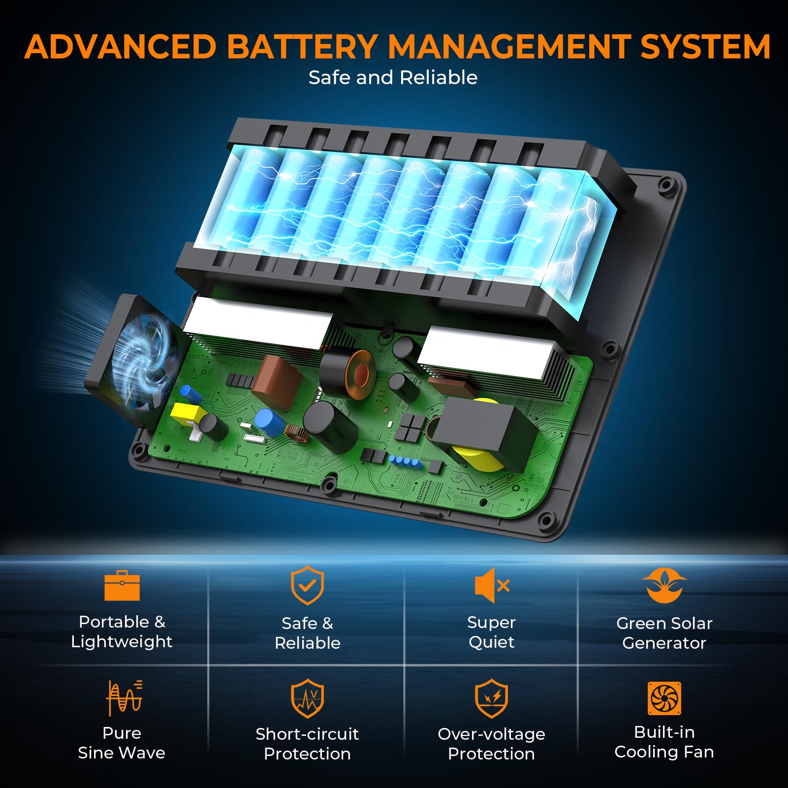 Powkey LED indicators show remaining power and recharge status at a glance.
