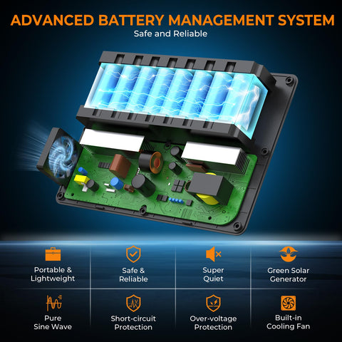 Powkey LED indicators show remaining power and recharge status at a glance.