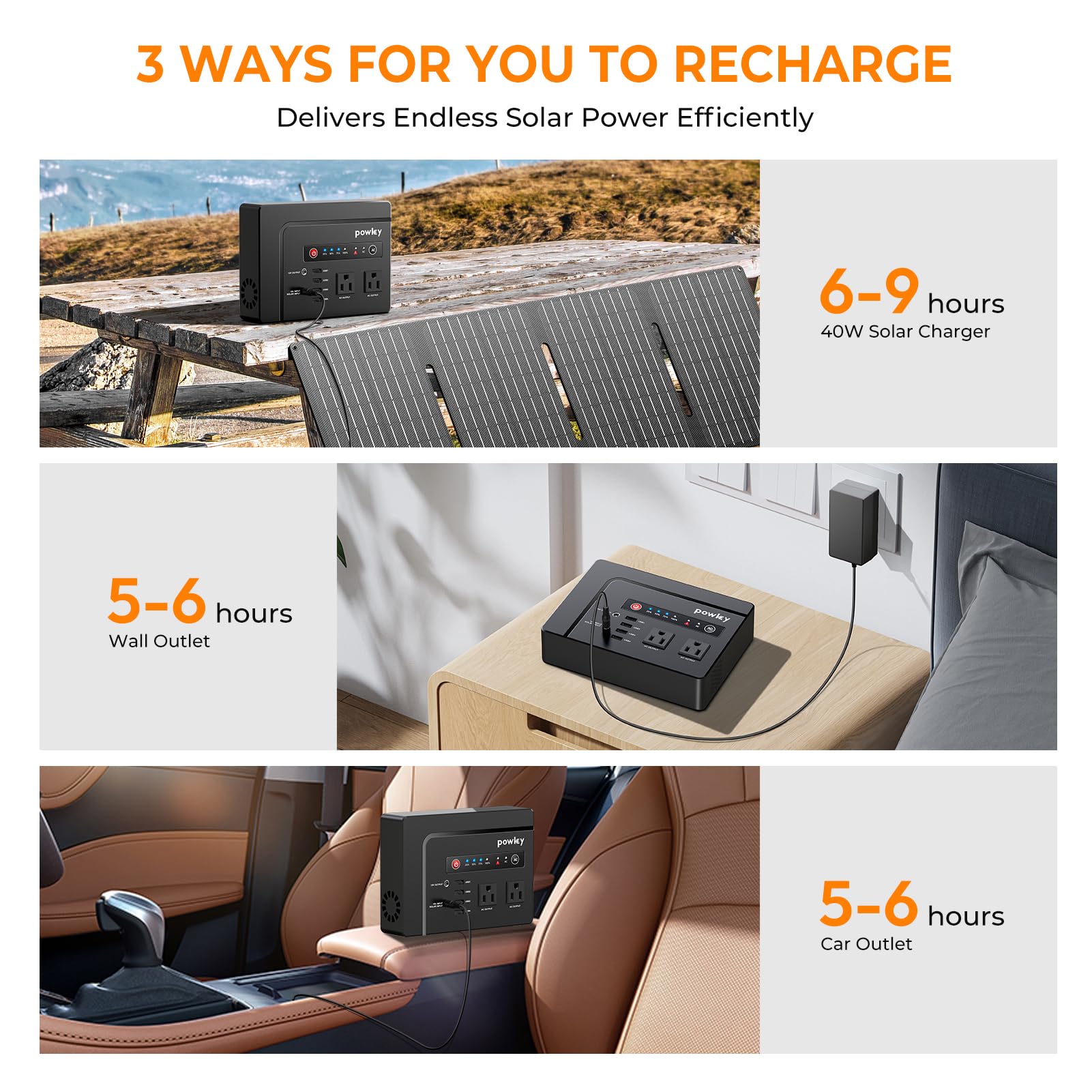 Powkey portable power station DC port enables portable charging of cameras or fans