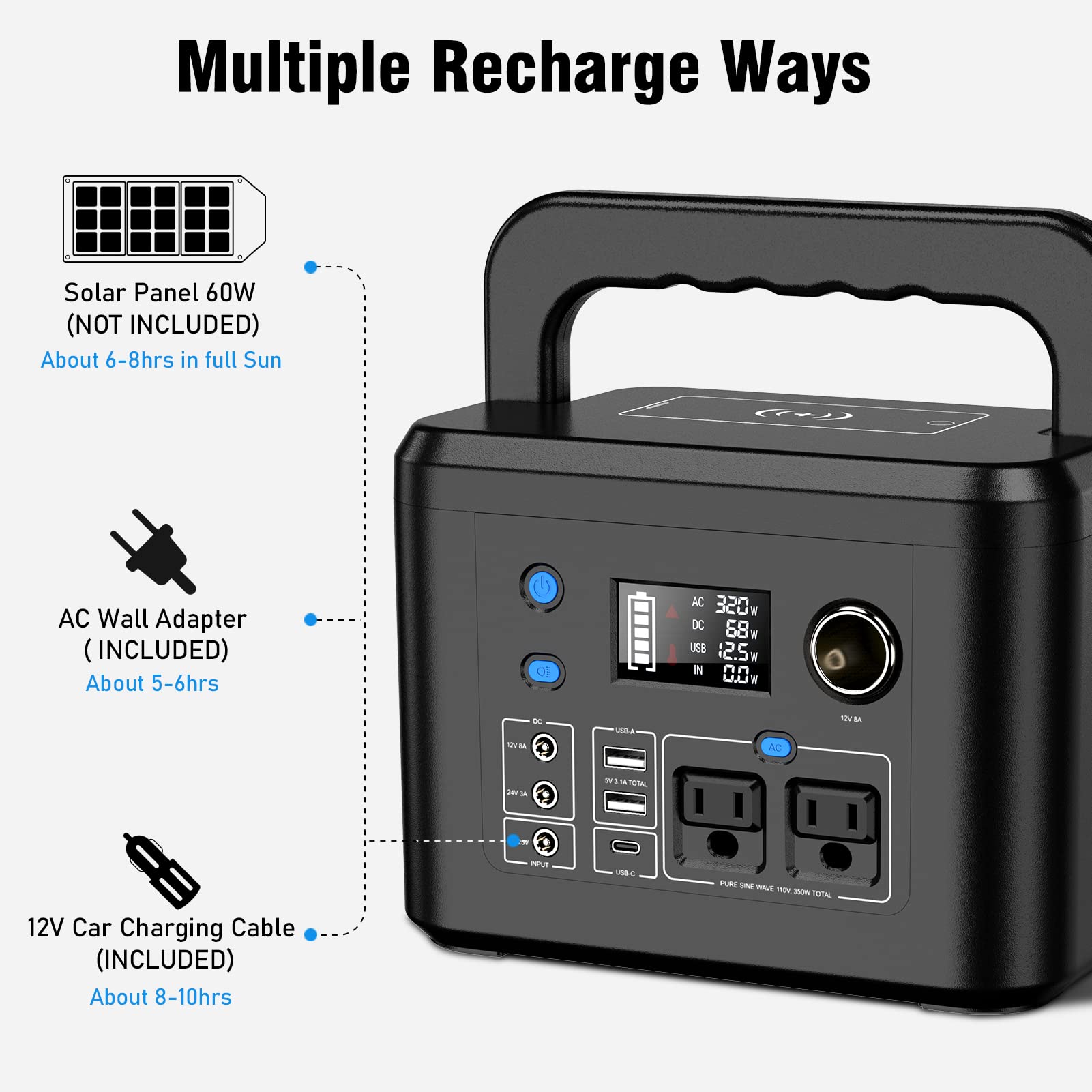 Powkey R350 compact design fits in a backpack during travel