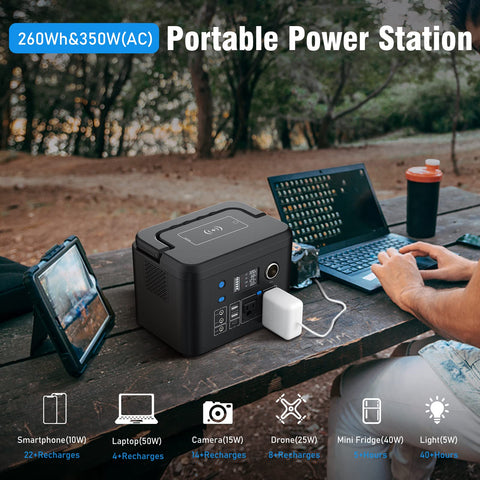 Powkey R350 pass-through charging for simultaneous device power