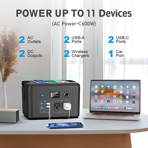 Powkey R600 with two AC outlets powering a mini fridge outdoors