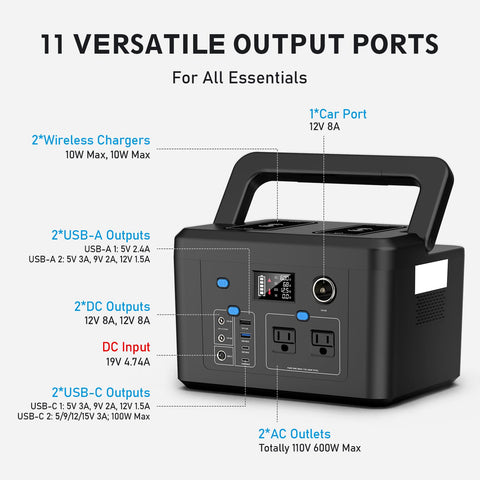 Powkey R600 USB-C PD port charges a laptop on the go