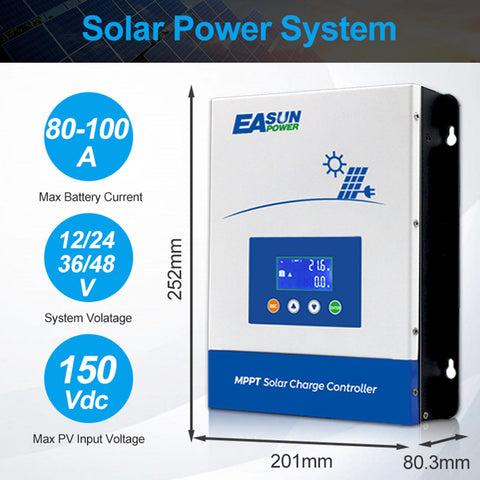 Powland 100A MPPT panel tracking demonstrates rapid maximum power point optimization.