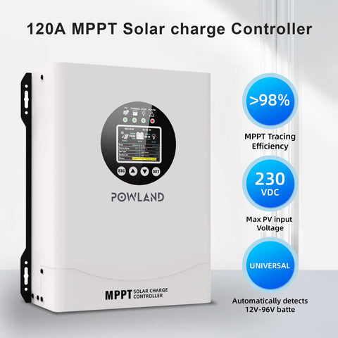 Powland MPPT dash display showing real-time PV input and charging mode.