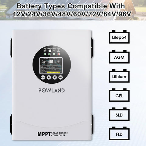 Powland MPPT heat dissipation design supports stable outdoor performance.
