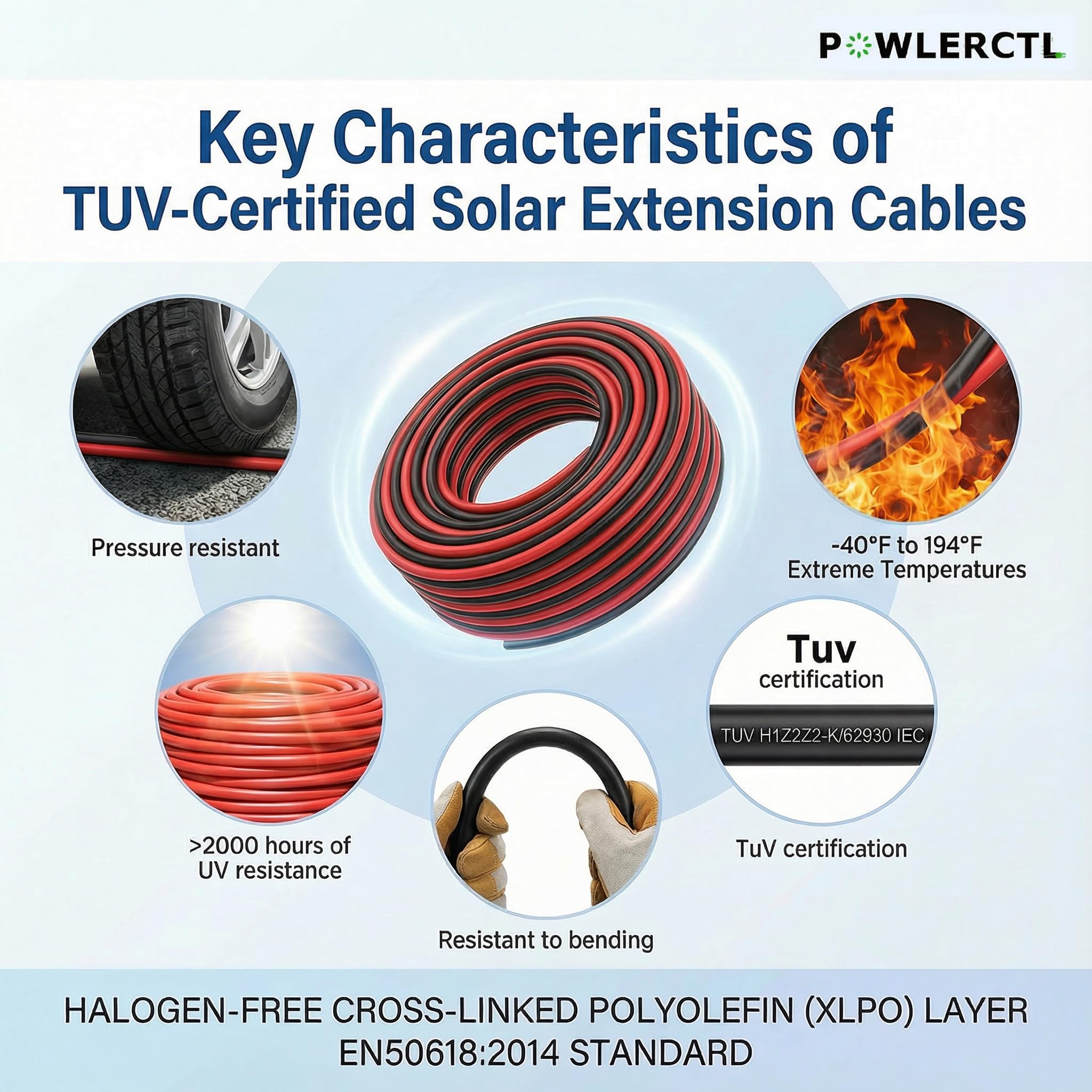 PowlerCTL upgraded MC4 connectors provide secure connections in harsh environments.