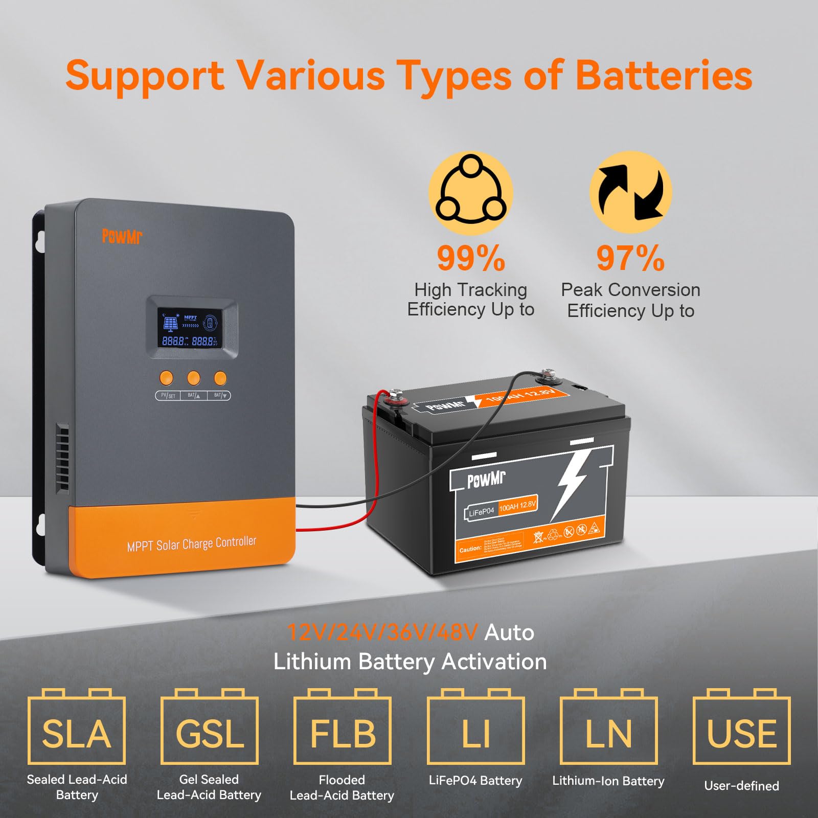 PowMr 100A MPPT three-stage charging diagram for efficient battery care