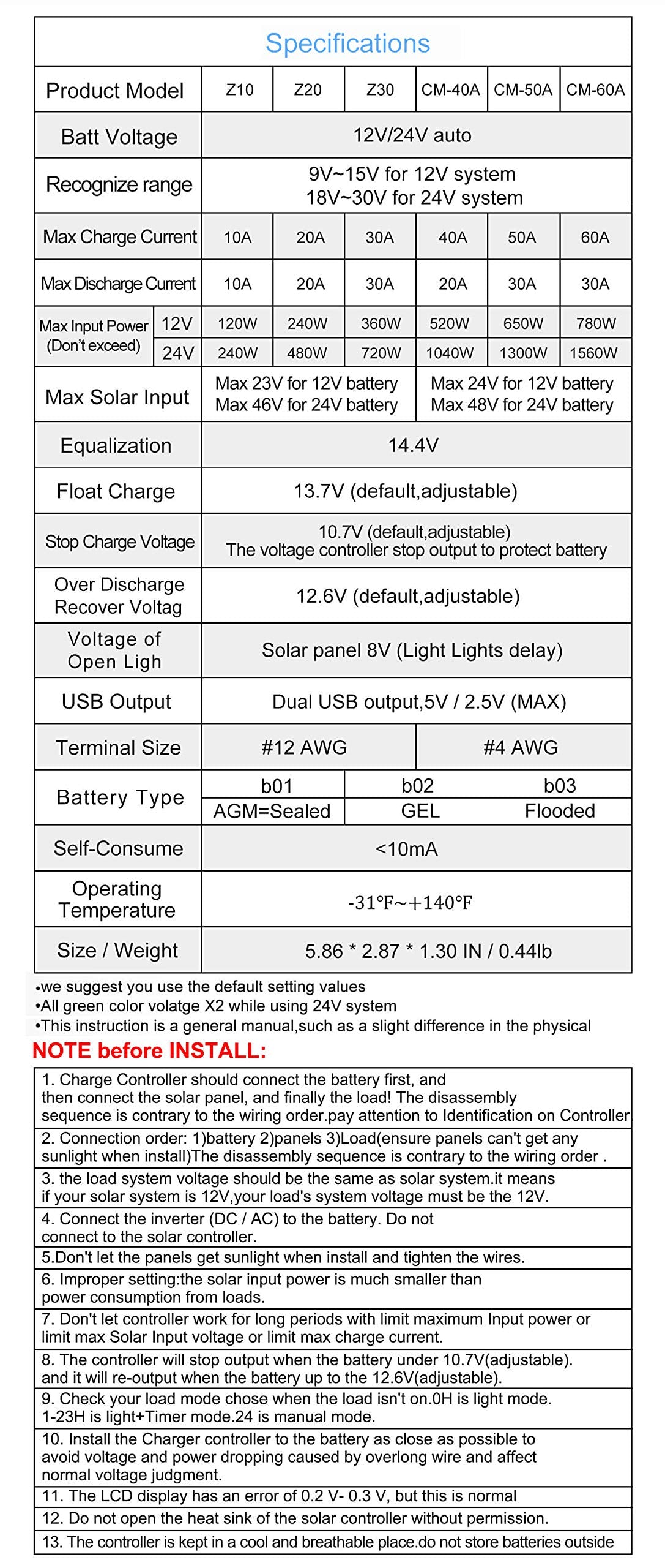 PowMr 60A dual USB ports for convenient device charging.