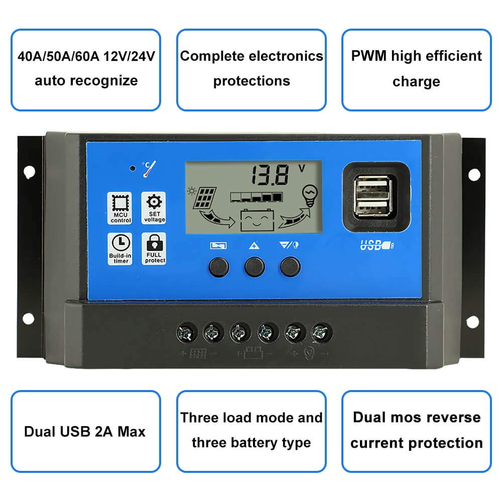 PowMr 60A charge controller backlit LCD shows PV, battery, and load status.