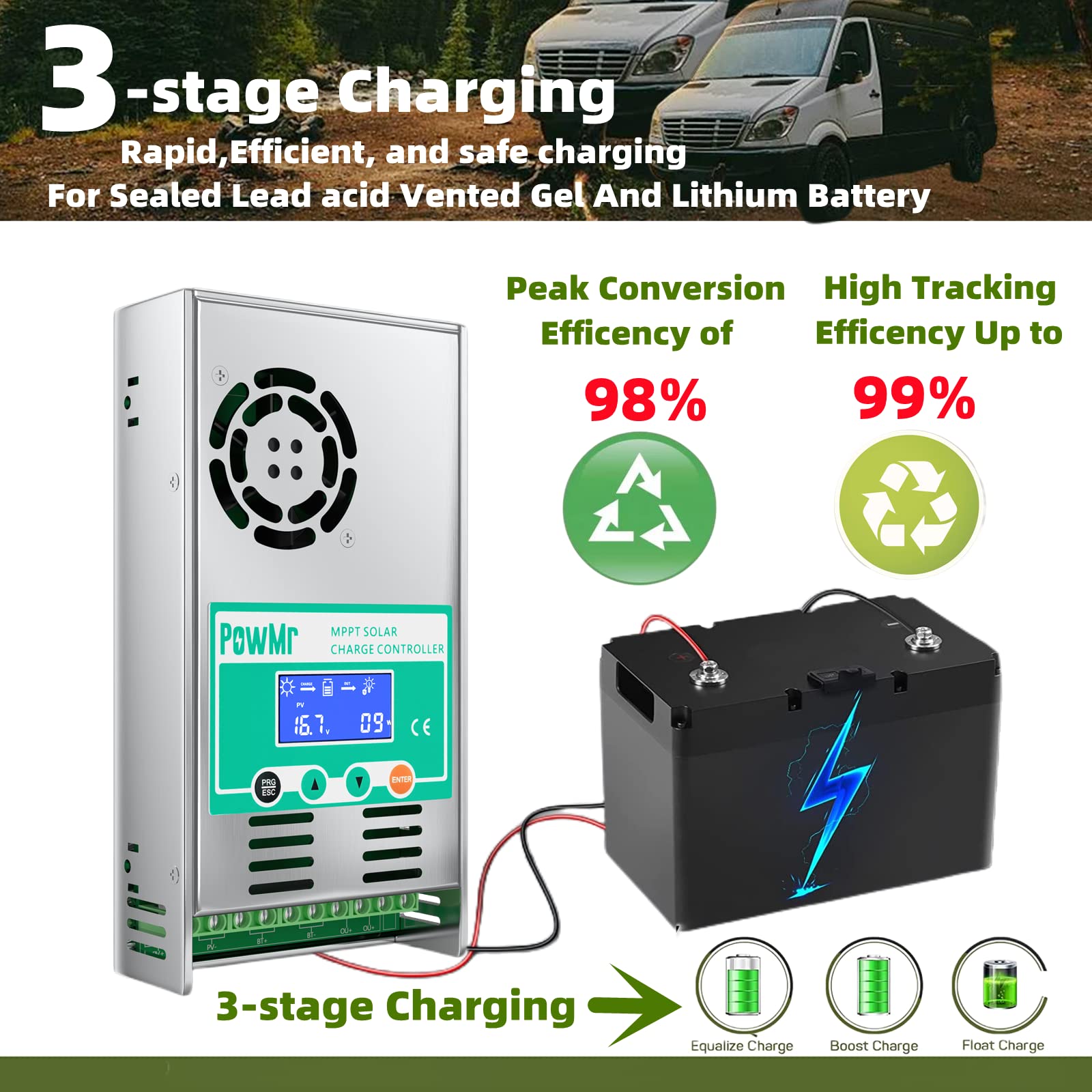 PowMr MPPT system protection display shows PV, battery voltage and current