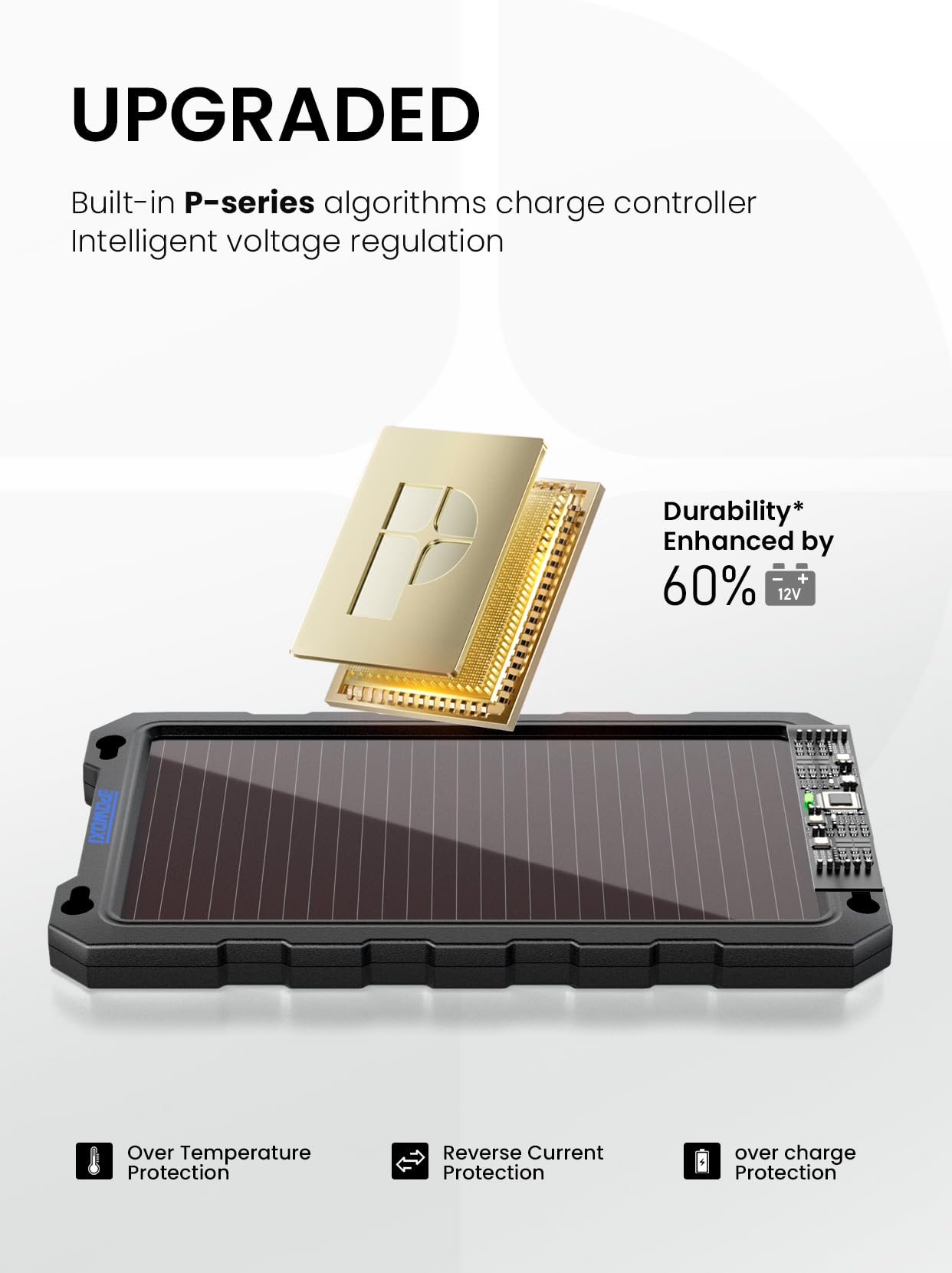 POWOXI 12V solar charger setup for car, boat, or RV use.