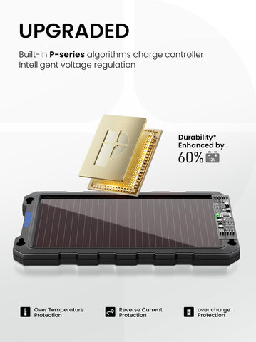 POWOXI 12V solar charger setup for car, boat, or RV use.