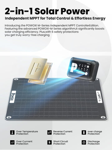 POWOXI MODE selector highlights compatibility with 12V batteries