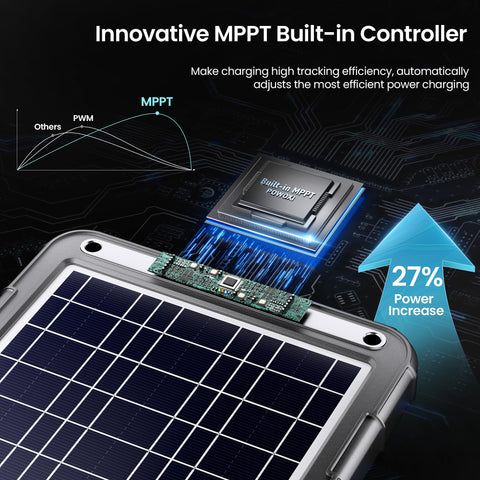 POWOXI battery protection feature prevents overcharge for longer life.