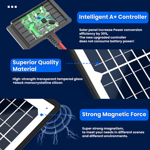POWOXI panel construction resists wind and rain for long-lasting use.