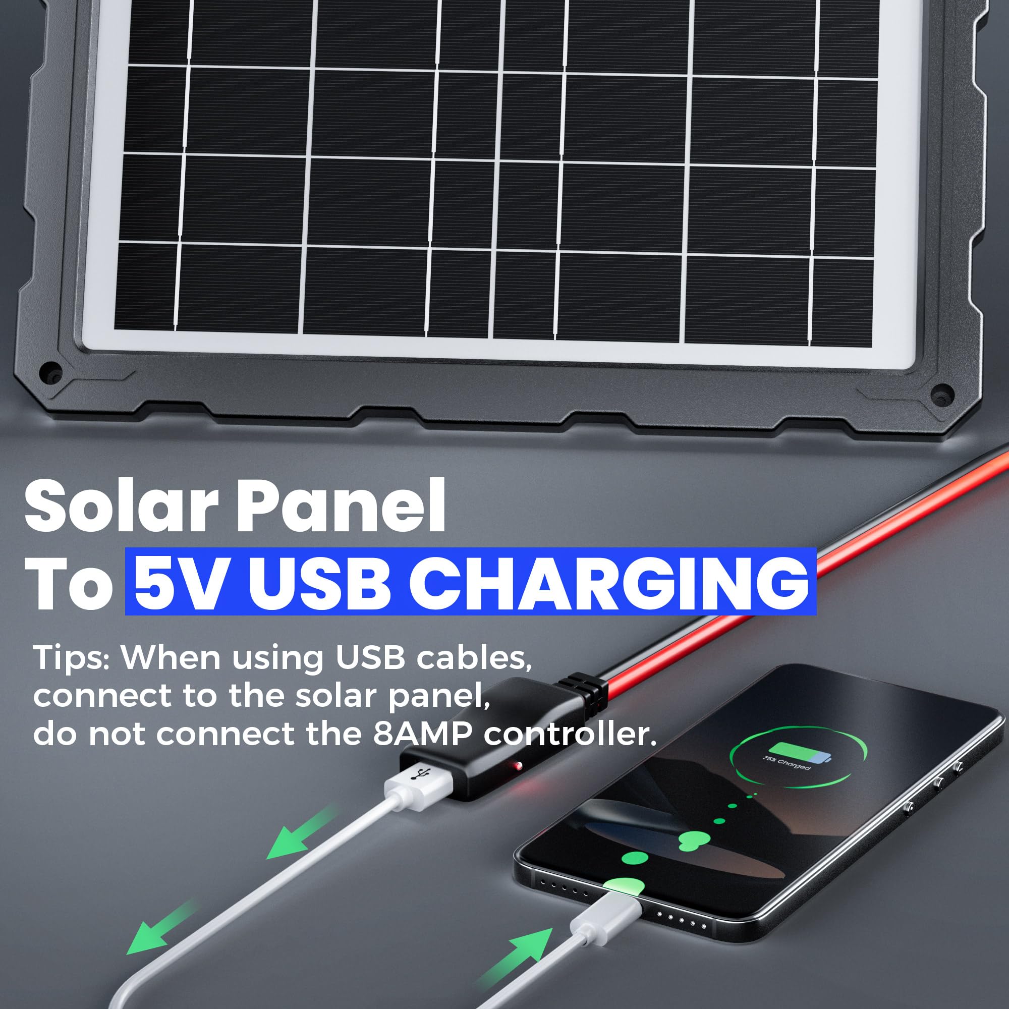 POWOXI external 3-stage PWM controller optimizes charging and battery life