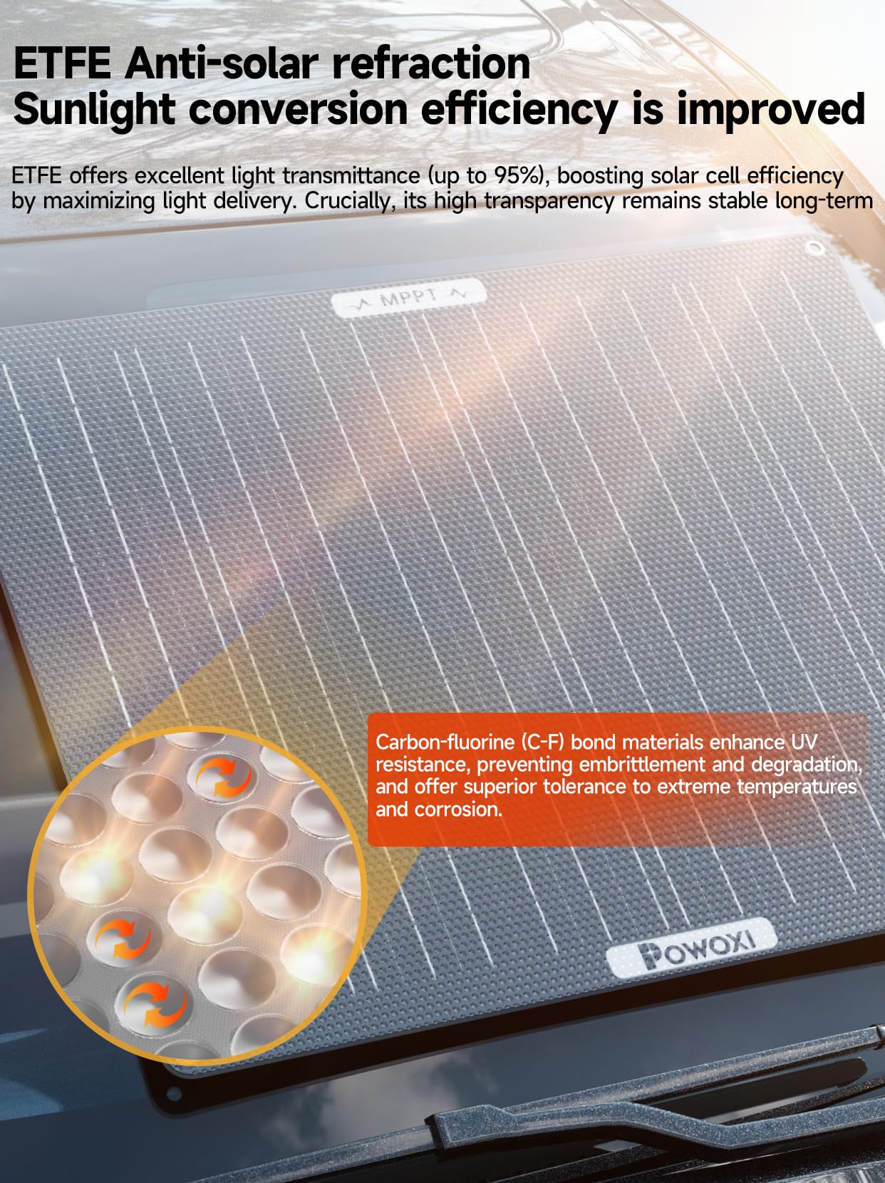POWOXI four-stage indicator shows charging progress and status at a glance.