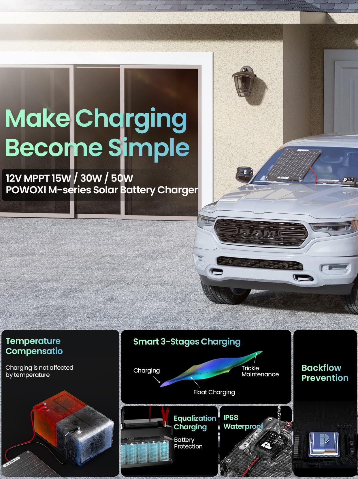 POWOXI four‑stage indicator shows charging progress