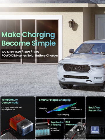 POWOXI four‑stage indicator shows charging progress